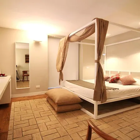 Suites In Terrazza Pensión Roma